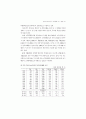 소득불평등 및 빈곤의 실태와 정책과제 (소득분배 소득이동) 67페이지