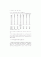 소득불평등 및 빈곤의 실태와 정책과제 (소득분배 소득이동) 84페이지