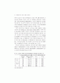 소득불평등 및 빈곤의 실태와 정책과제 (소득분배 소득이동) 96페이지