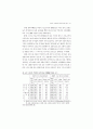 소득불평등 및 빈곤의 실태와 정책과제 (소득분배 소득이동) 97페이지