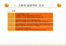 CJ GLS 기업분석 3페이지