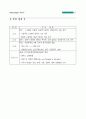 미국의 이라크 공격 가능성과 경제적 파장 28페이지
