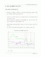 물가구조변화와 인플레이션 압력 추이 3페이지