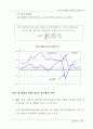 물가구조변화와 인플레이션 압력 추이 37페이지