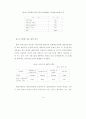 국립극장, 예술의전당, 국립국악원 조직 및 기능의 특성화 방안 29페이지