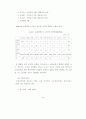 국립극장, 예술의전당, 국립국악원 조직 및 기능의 특성화 방안 43페이지