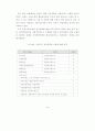 국립극장, 예술의전당, 국립국악원 조직 및 기능의 특성화 방안 83페이지