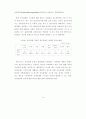 국립극장, 예술의전당, 국립국악원 조직 및 기능의 특성화 방안 89페이지