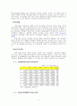 PDA 산업의 현황과 전망 3페이지