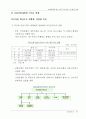 환경변화에 따른 향후 금융산업 구조재편 방향 18페이지