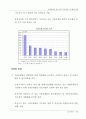 환경변화에 따른 향후 금융산업 구조재편 방향 41페이지