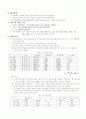 rlc(전기회로) 4페이지