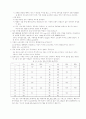 rlc(전기회로) 6페이지