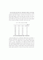 성차별과 여학생 인권신장을 위한 과제 14페이지