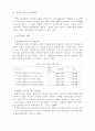 인터넷쇼핑몰의 점포디자인 만족 결정요인에 관한 연구 14페이지