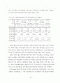 복지의식에 관한 사회계급간 비교 연구 96페이지