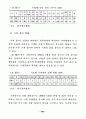공안행정의 민간부문 활용 방안에 관한 연구 - 민간경비 서비스 이용의 결 63페이지