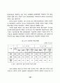항만하역사업의 합리적 발전방향에 관한 연구 - 양곡 한정하역사업을 중심으 94페이지