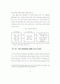 21세기 기업의 생태환경관리에 관한 연구 - 인간성 회복을 중심으로 27페이지