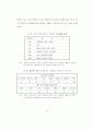 21세기 기업의 생태환경관리에 관한 연구 - 인간성 회복을 중심으로 42페이지