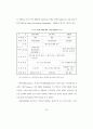 21세기 기업의 생태환경관리에 관한 연구 - 인간성 회복을 중심으로 52페이지