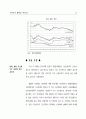 금융회사 여신건전성 개선 13페이지