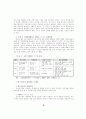 전자상거래 추진업체의 성과 제고 극대화를 위한 전략적 제휴 방안에 관한 연구 5페이지