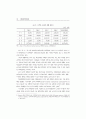 학생특성에 따른 고객만족변수의 차이 (대학마케팅) 4페이지