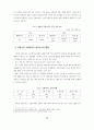 우리나라 프랜차이즈 비즈니스의 현황과 발전방안 8페이지