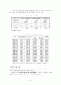 장애인복지 7페이지