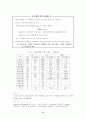 장애인복지 8페이지