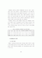 비행청소년 선도를 위한 대학생멘터활동에 관한 연구 65페이지