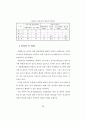 비행청소년 선도를 위한 대학생멘터활동에 관한 연구 80페이지