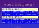 인터넷과 전자상거래 12페이지