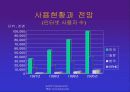 인터넷과 전자상거래 14페이지