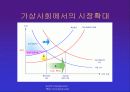 인터넷과 전자상거래 19페이지