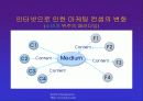 인터넷과 전자상거래 22페이지