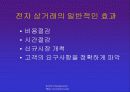 인터넷과 전자상거래 27페이지
