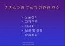 인터넷과 전자상거래 34페이지
