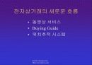 인터넷과 전자상거래 42페이지