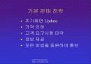 인터넷과 전자상거래 44페이지
