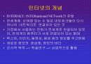 중소기업의 전자상거래 도입전략 2페이지