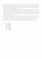 금식에 관해 4페이지