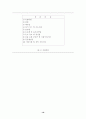 경제성장률과 실업률 ( 오쿤의 법칙 ) 16페이지