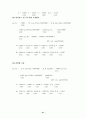 경제성장률과 실업률 ( 오쿤의 법칙 ) 21페이지