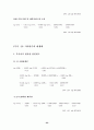 경제성장률과 실업률 ( 오쿤의 법칙 ) 23페이지