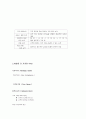 TTL와 Na의 마케팅전략 8페이지