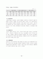 일본 실버층의 한국관광시장(실버산업 관광산업) 12페이지