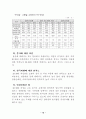 일본 실버층의 한국관광시장(실버산업 관광산업) 15페이지