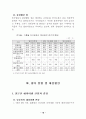 일본 실버층의 한국관광시장(실버산업 관광산업) 16페이지